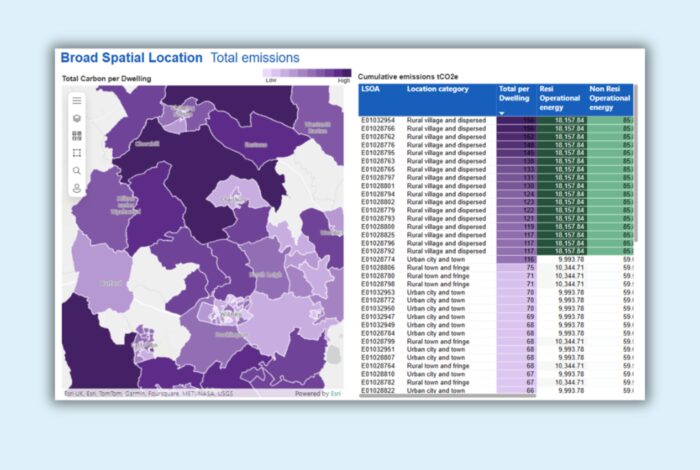 LA tool Broad spatial location 1