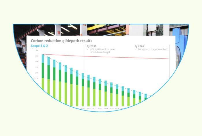 Carbon accounting scrolling 3 1