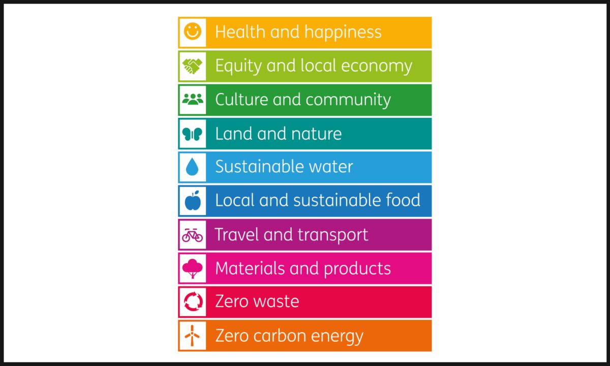 OPL table for web banner