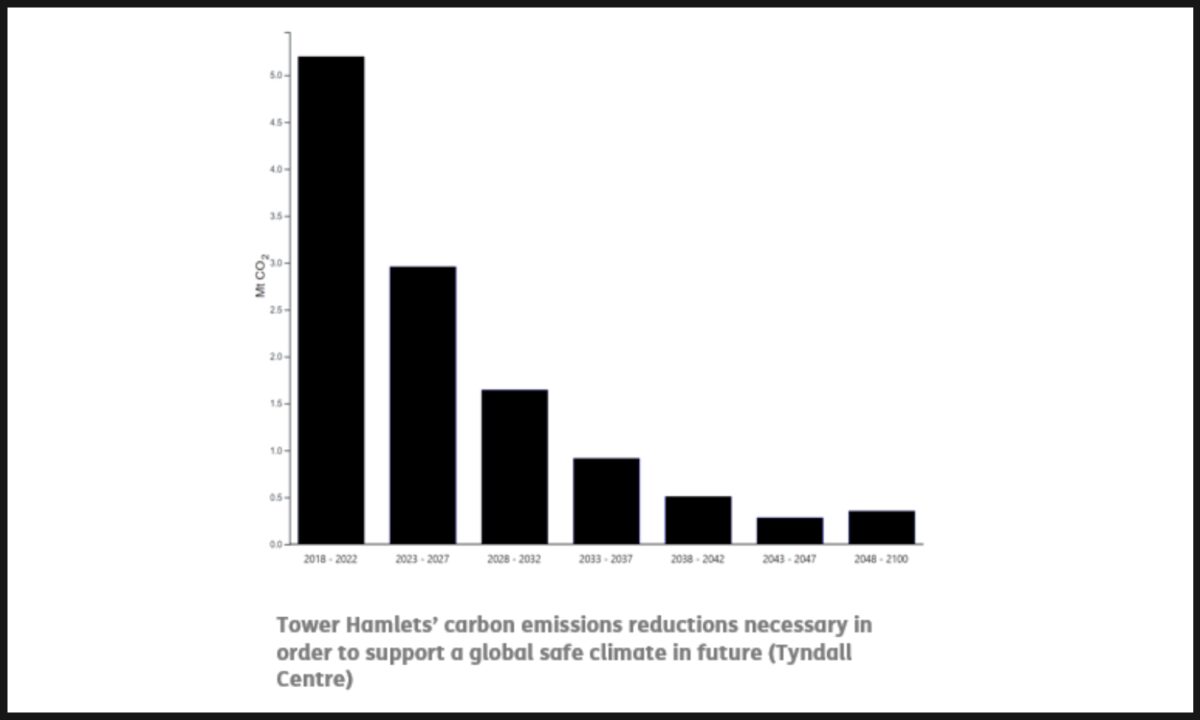 Web banner templates 2