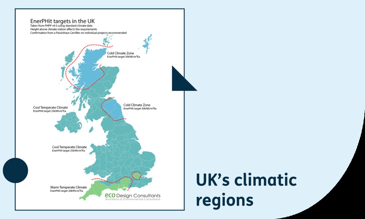 UK climatic regions