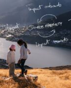 Double Materiality Assessments hero