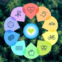 One Planet Living nav square