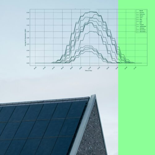 Asset owners square 4