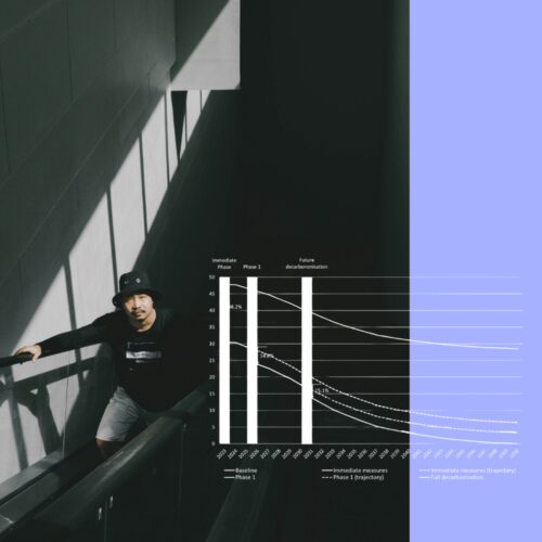 Asset owners square two 1