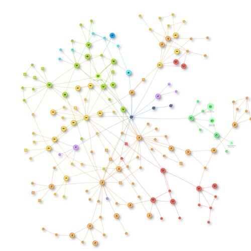 Mindmap goulburn mulwaree lga plan 07 03 26
