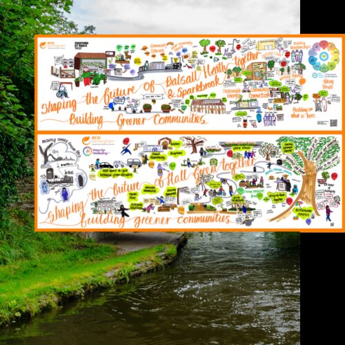 Ecobirmingham square 1 3