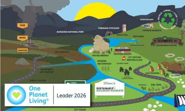 Goulburn Mulwaree main banner leader