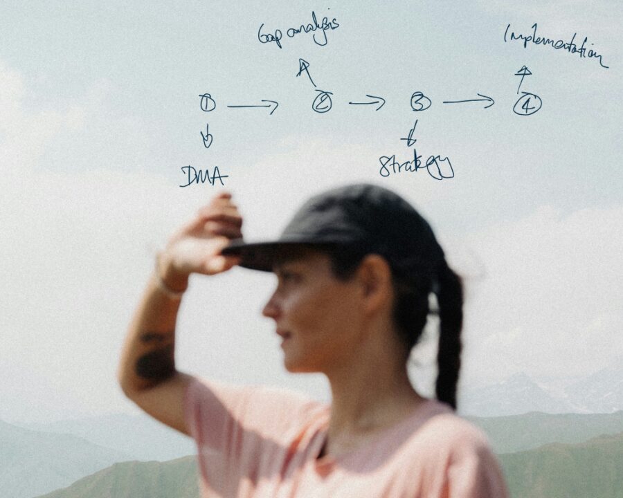 Reporting and disclosure hero