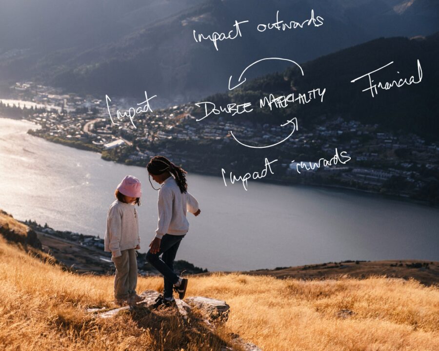 Double Materiality Assessments hero